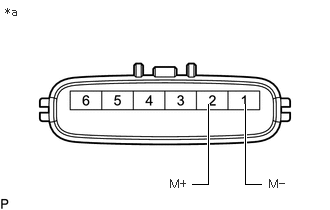 GTY501885