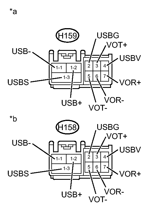GTY502002