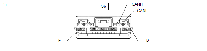GTY502831