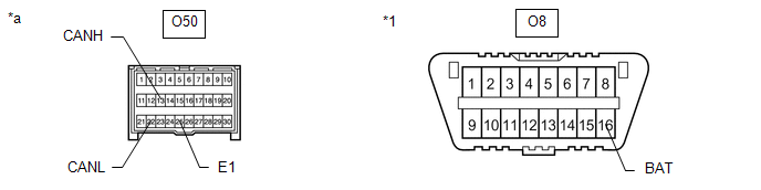 GTY504289