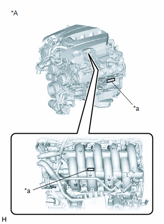 GTY504540