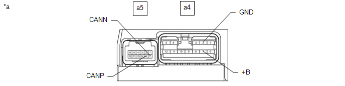 GTY504770
