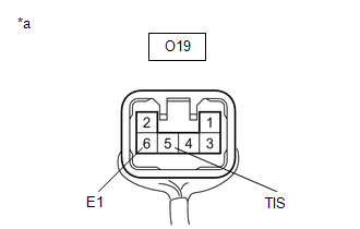 GTY506038