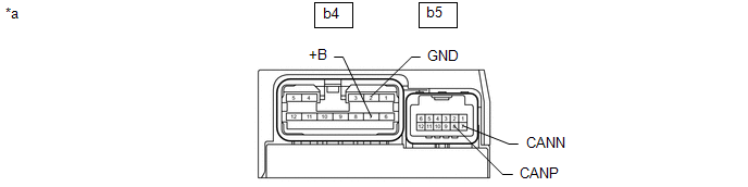 GTY506110