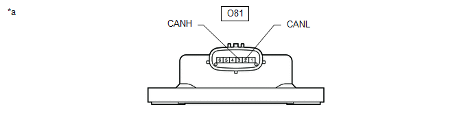 GTY508781