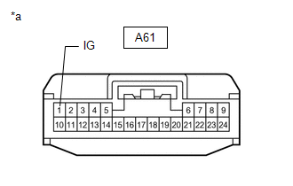 GTY508923