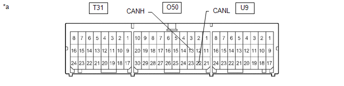 GTY509925