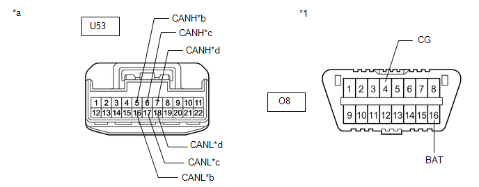 GTY510170