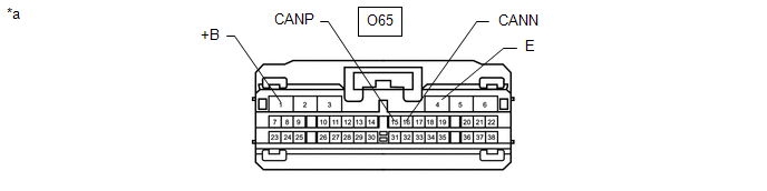 GTY510211