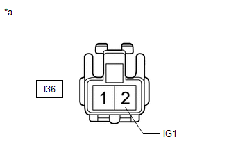 GTY511577