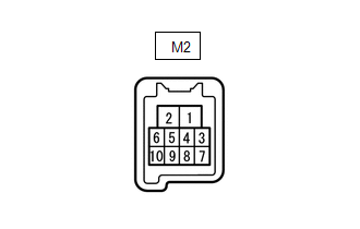 GTY512267