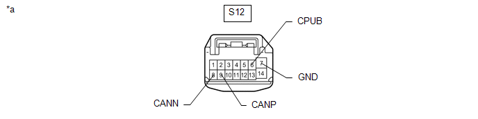 GTY515147
