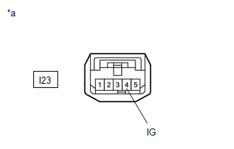GTY515222