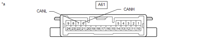 GTY515298