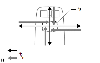 GTY515905