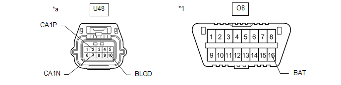 GTY518908