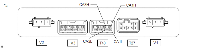 GTY519052