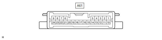 GTY519131