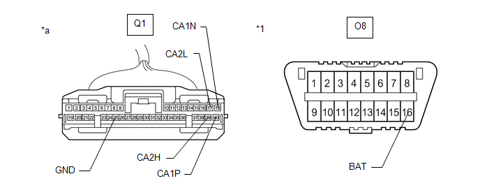 GTY520645