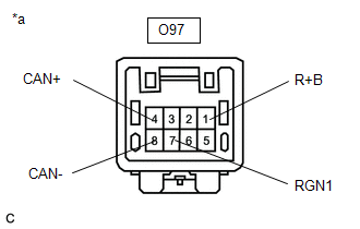 GTY521200