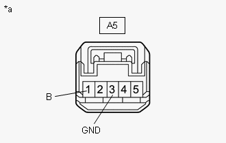 GTY522153