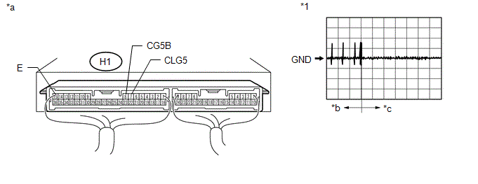 GTY522565