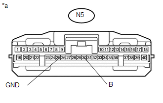 GTY525206