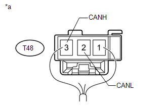 GTY525404