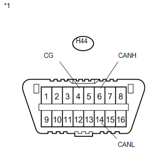 GTY527802