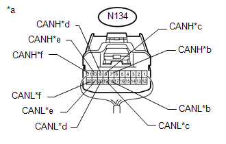 GTY530260