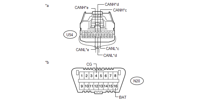 GTY530912