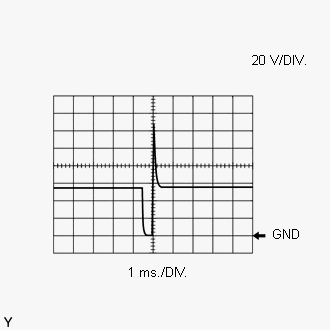GTY531867