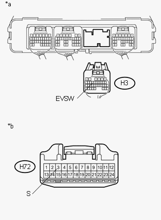GTY532514