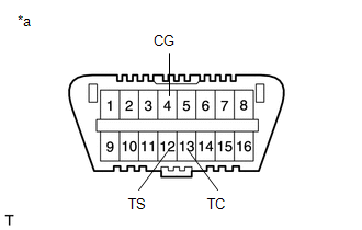 GTY536062