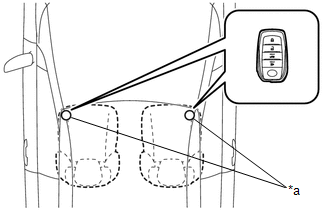 GTY544741