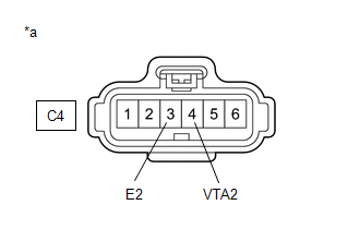 GTY552095