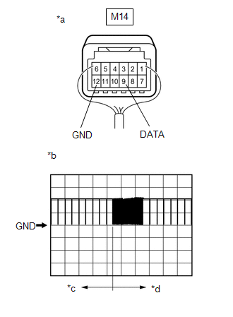 GTY582146