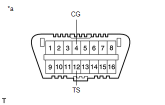 GTY598779