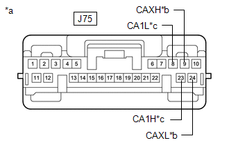 GTY616347