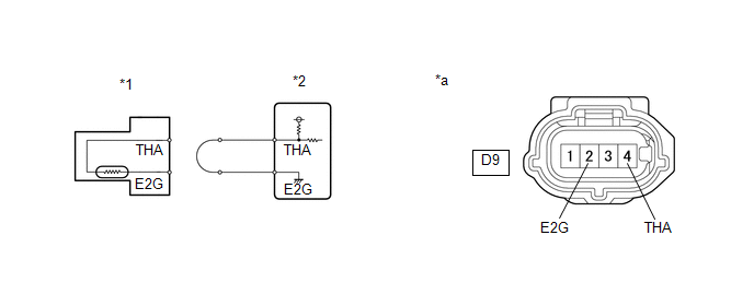 GTY620690