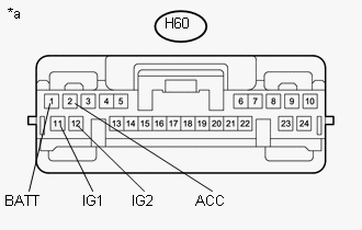 GTY621703
