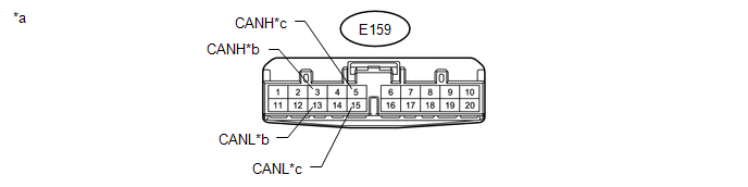 GTY625235
