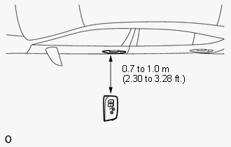 GTY627873