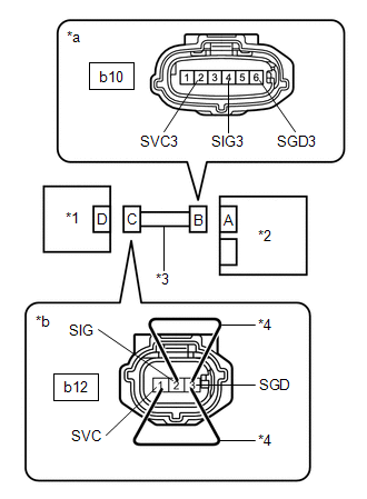 GTY632545
