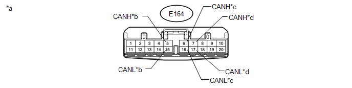 GTY633770