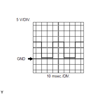 GTY656193
