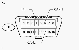 GTY670082
