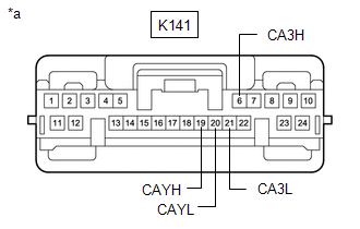 GTY678768