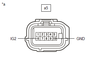 GTY730033