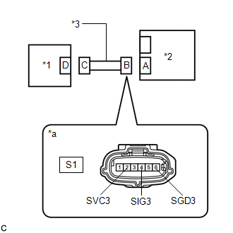 GTY735031